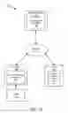 Fig. 02 - Securely and efficiently transferring sensitive information via a telephone