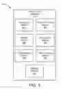 Fig. 07 - Securely and efficiently transferring sensitive information via a telephone