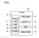 Fig. 03 - Printer and non-transitory storage medium storing instructions executable by the printer