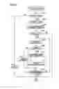 Fig. 07 - Printer and non-transitory storage medium storing instructions executable by the printer