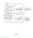 Fig. 02 - Transmission of image data and camera management commands