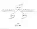 Fig. 07 - Transmission of image data and camera management commands