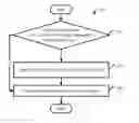 Fig. 01 - Capturing apparatus and method for capturing images without moire pattern