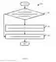 Fig. 04 - Capturing apparatus and method for capturing images without moire pattern