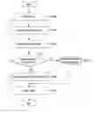 Fig. 01 - Image acquiring device and portable terminal comprising same and image acquiring method of the device