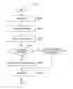 Fig. 06 - Image acquiring device and portable terminal comprising same and image acquiring method of the device