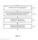 Fig. 07 - Method for spectrogram image restoration