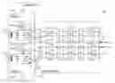 Fig. 01 - Image sensor pixel noise measurement