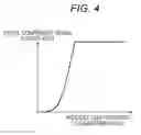 Fig. 05 - Imaging apparatus with logarithmic characteristics and method for driving the same