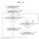 Fig. 14 - Imaging apparatus, electronic device and imaging system