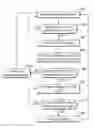 Fig. 01 - Drone deterrence system, method, and assembly