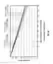 Fig. 09 - Wafer level optics for folded optic passive depth sensing system