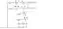 Fig. 49 - Method, apparatus, and device for realizing virtual stereoscopic scene