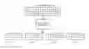 Fig. 01 - Substream multiplexing for display stream compression