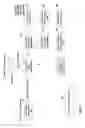 Fig. 15 - Substream multiplexing for display stream compression
