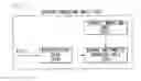 Fig. 04 - Method and device for entropy encoding or entropy decoding video signal for high-capacity parallel processing