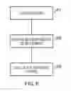 Fig. 06 - APPARATUS, METHOD AND COMPUTER PROGRAM FOR OBTAINING IMAGES FROM AN IMAGE CAPTURING DEVICE
