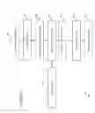 Fig. 09 - Method and device for providing compensation offsets for a set of reconstructed samples of an image