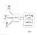 Fig. 02 - Viewer tailored dynamic video compression using attention feedback