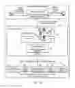 Fig. 02 - Systems and methods for sharing video with advertisements over a network