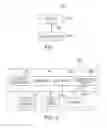 Fig. 02 - Audio preview of music