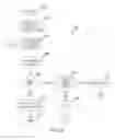 Fig. 07 - Audio preview of music