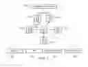 Fig. 07 - Sharing television and video programming through social networking