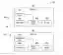 Fig. 01 - Method and apparatus for channel selection in ear-to-ear communication in hearing devices