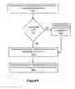 Fig. 06 - Convolving a voice in a telephone call to a sound localization point that is familiar to a listener