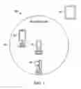Fig. 02 - Device pairing using a secure zone