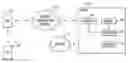 Fig. 01 - TECHNIQUE FOR EFFECTIVE ORGANIZATION AND COMMUNICATION OF INFORMATION