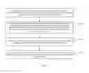Fig. 02 - Method for implementing geo-fencing and mobile device