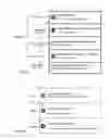 Fig. 09 - Formulating predicted locations for a mobile device