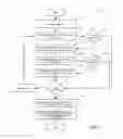 Fig. 14 - Formulating predicted locations for a mobile device