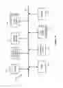 Fig. 19 - Formulating predicted locations for a mobile device