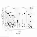 Fig. 14 - Determining location of mobile device using sensor space to physical space mapping