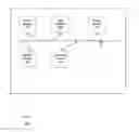 Fig. 04 - Device, methods, and systems for content delivery using switches