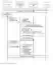 Fig. 01 - Method and system for identity management across multiple planes