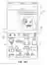 Fig. 28 - Message extension app store