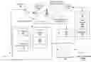 Fig. 01 - Short message service management systems and methods