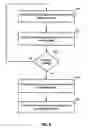 Fig. 09 - Device detection in mixed static and mobile device networks