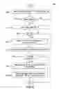 Fig. 07 - Customer/merchant interaction system for merchant branding and product information