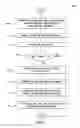 Fig. 08 - Customer/merchant interaction system for merchant branding and product information