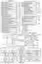 Fig. 02 - Device-level authorization for viewing content