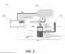 Fig. 02 - Secure pairing of devices and secure keep-alive