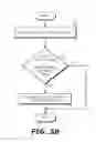 Fig. 07 - System, apparatus and method for managing client devices within a wireless network