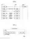 Fig. 04 - User terminal, processor, and mobile communication system