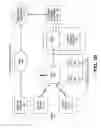 Fig. 05 - Automated network diagnostic techniques