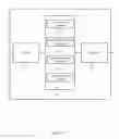 Fig. 08 - Enhanced neighbor relations and physical cell identifier confusion detection