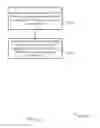 Fig. 16 - Enhanced neighbor relations and physical cell identifier confusion detection